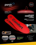 Crep Protect Poron Insoles (Confort)