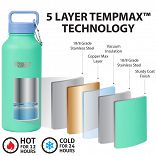 Stein Bottle 32oz/946ml