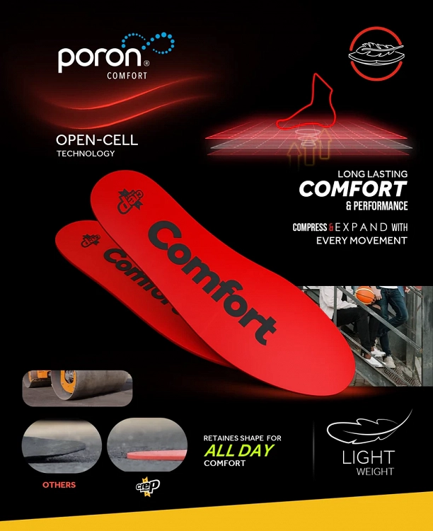 Crep Protect Poron Insoles (Confort)