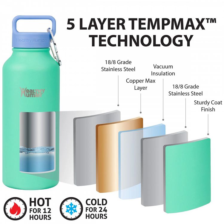 Stein Bottle 32oz/946ml