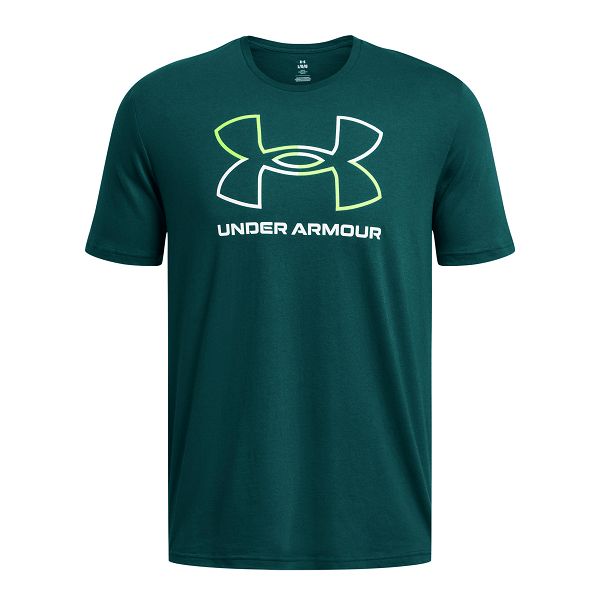 UA GL FOUNDATION UPDATE SS - 1382915